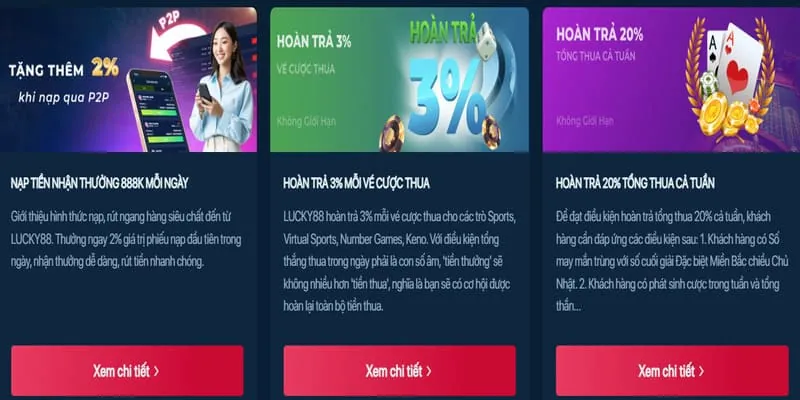 Khuyến mãi hoàn trả hàng tuần game bắn cá